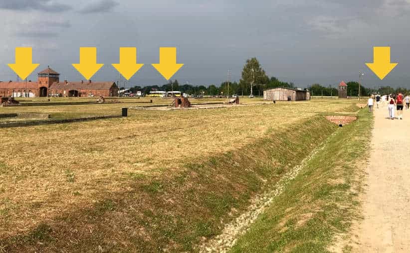Road leading from the Auschwitz II-Birkenau Monument towards the brick barracks in sector BIa with arrows showing important locations around.